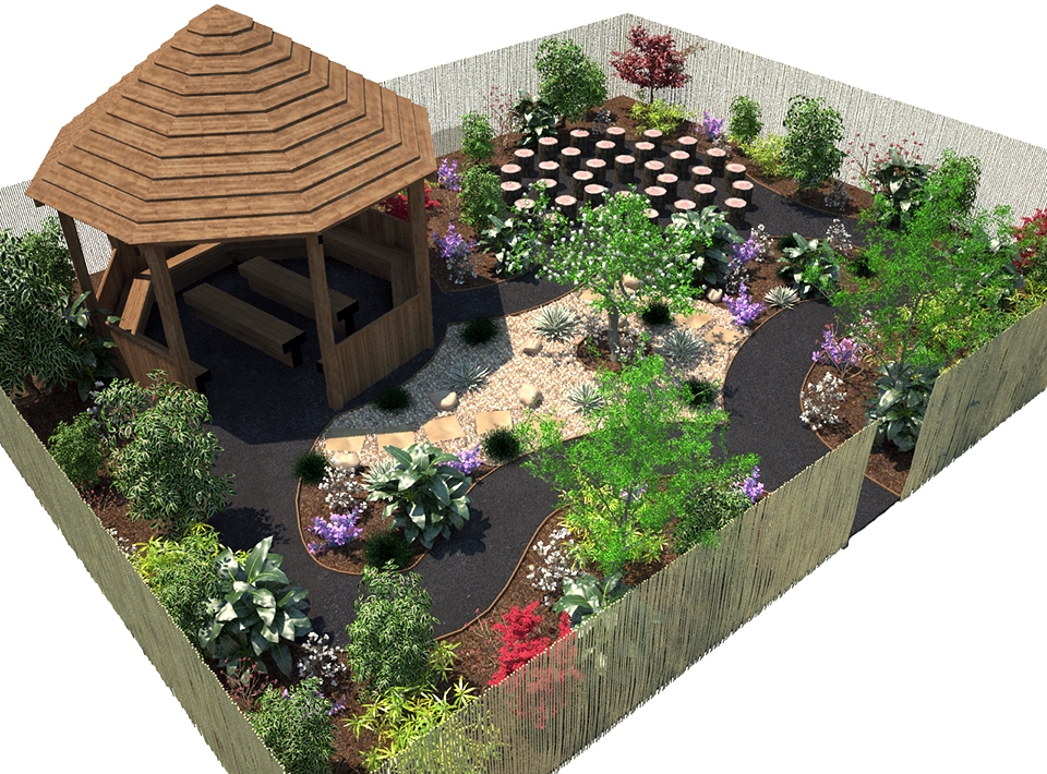 School Garden Designs
